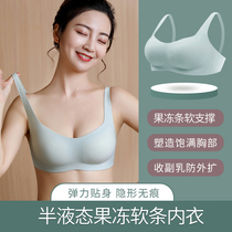 Underwear Womens thin section No steel ring new 2021 small breasts to woo big breasts for small summer without mark and back girl bra