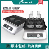 Joanlab rail-тип.