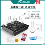 Joanlab rail-тип.