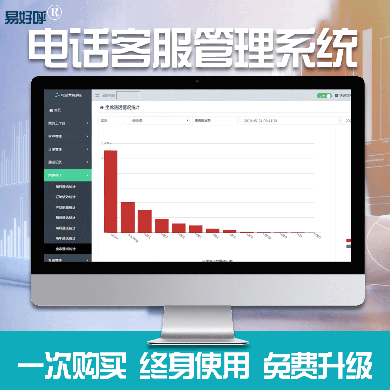 Easy to call voice customer service Call center Recording Order statistics Call pop-up marketing software Management Outgoing call Customer service phone system