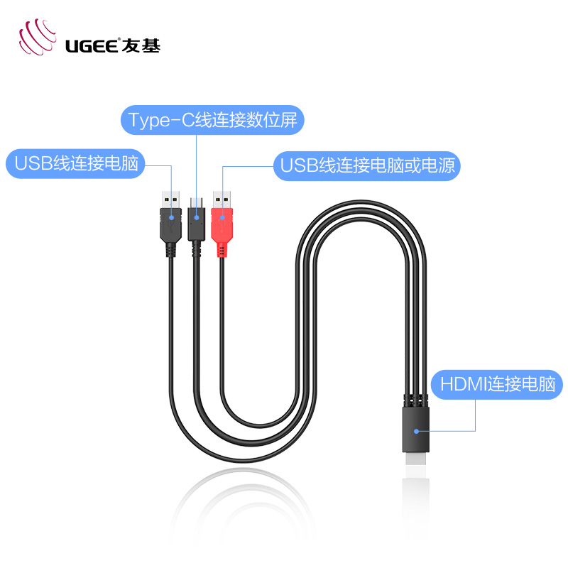 Friend-based three-in-one data EXRAI12 EXRAI12 EXRAIpro16 EXRAIpro13 EXRAIpro13 3 digital screen applicable