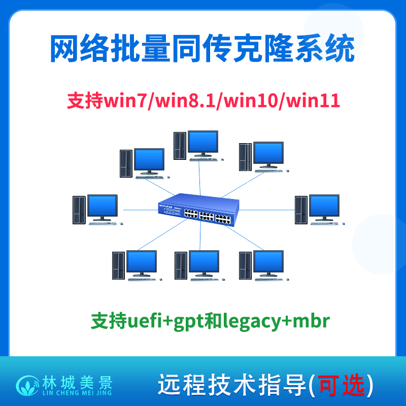Computer Room Network Pxe Batch Cloning and Simultaneous Installation of Systems Xp Win7 Win8.1 Win10 Win11