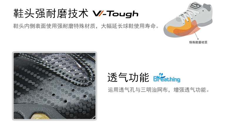 Giày cầu lông VICTOR / Wicker dành cho nam và nữ thi đấu thể thao không trơn trượt chống trượt ổn định hình chữ U P8510 - Giày cầu lông giày thể thao adidas nam