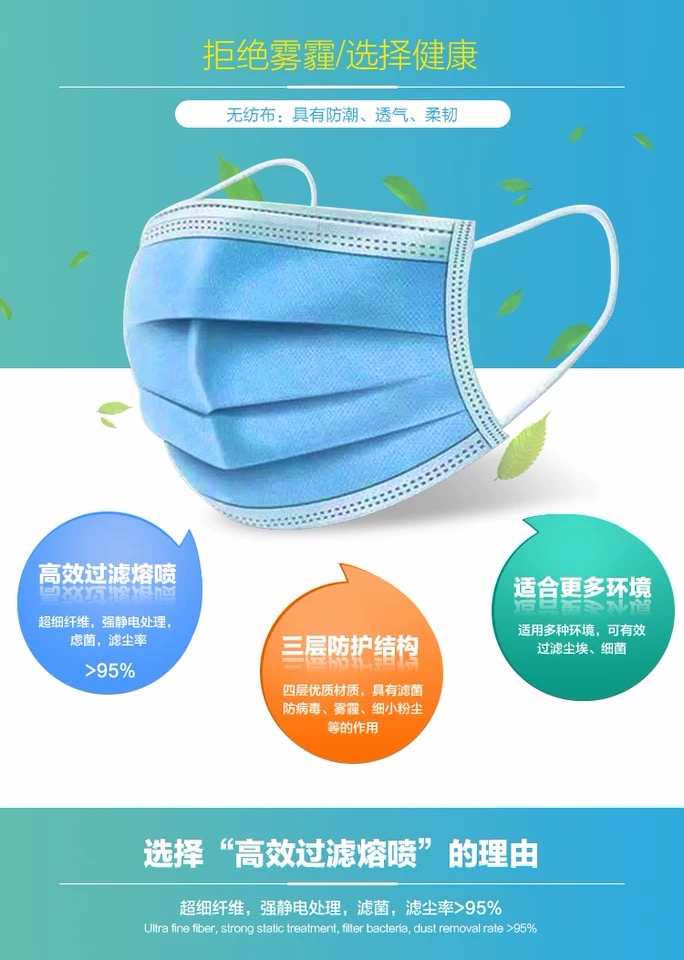 三层加厚一次性防护口罩 50只 图5