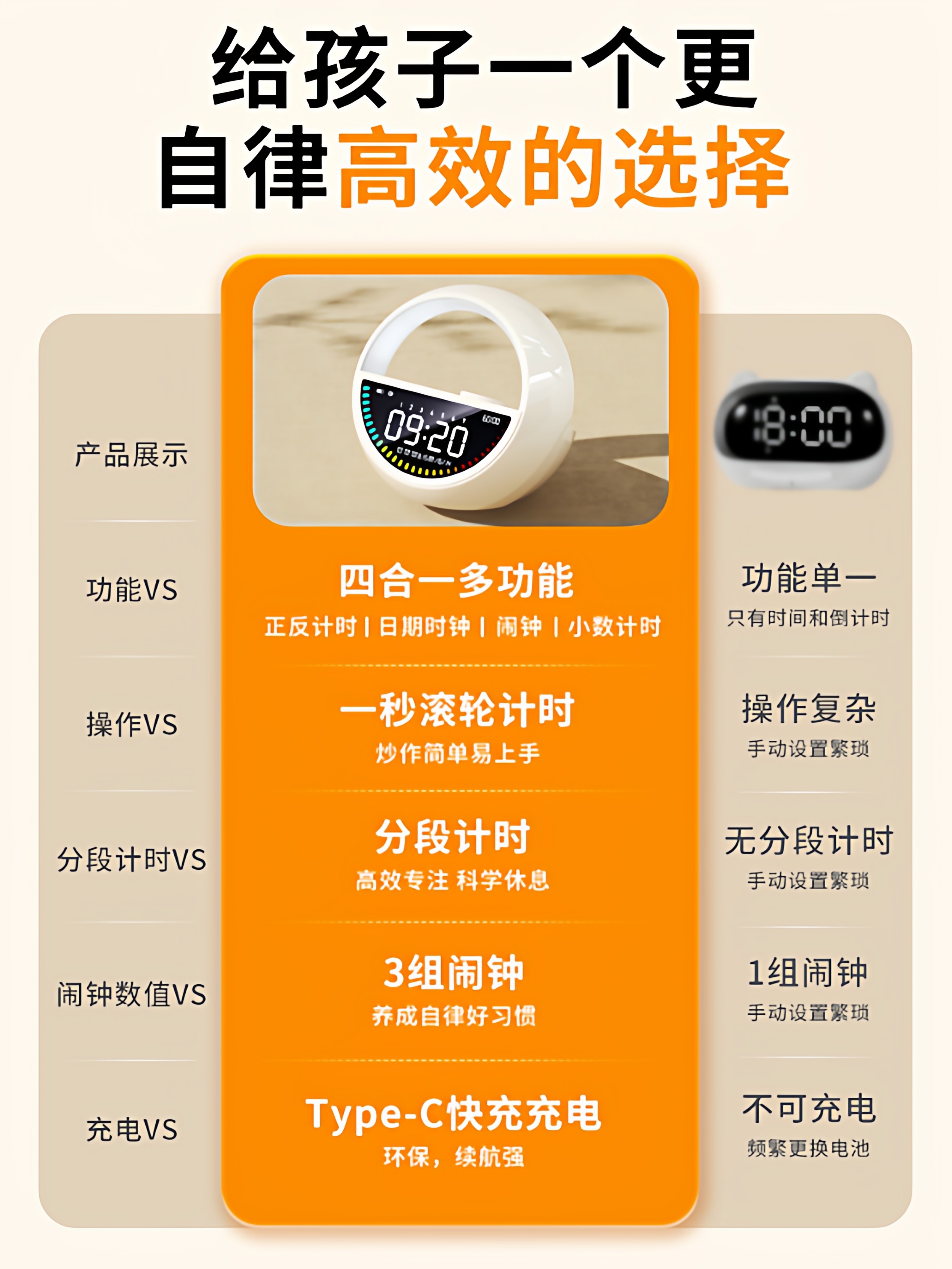 Alarm Clock for Students, a Special Wake-Up Tool, Smart 2025 New Model, Powerful Wake-Up for Middle and High School Students, Small Timer for Studying