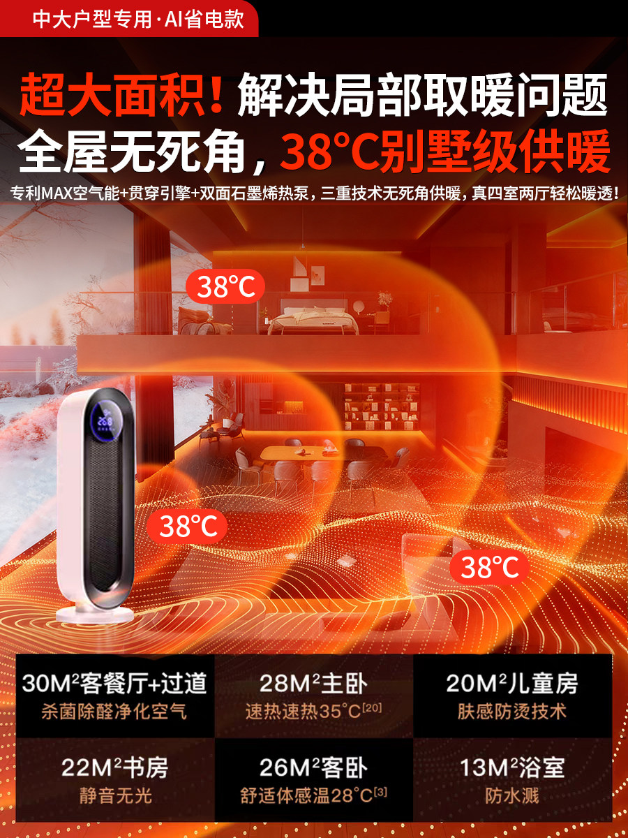 [Energy-Saving Heater] Fan Heater for Home Use, Energy-Saving Magic Device, Graphene Electric Heater for Large Areas, Bathroom, Winter