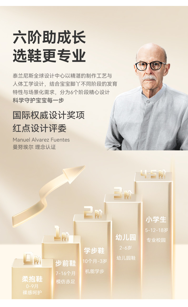 泰兰尼斯秋季新款儿童包头学步鞋男宝宝软底休闲运动鞋女童机能鞋 — 3