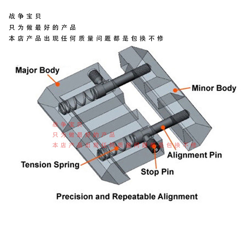 War Baby Coattails Transleather Rail 11mm Turns 20mm Soft Play Toy Tactical Metal Accessories Ner Accessories