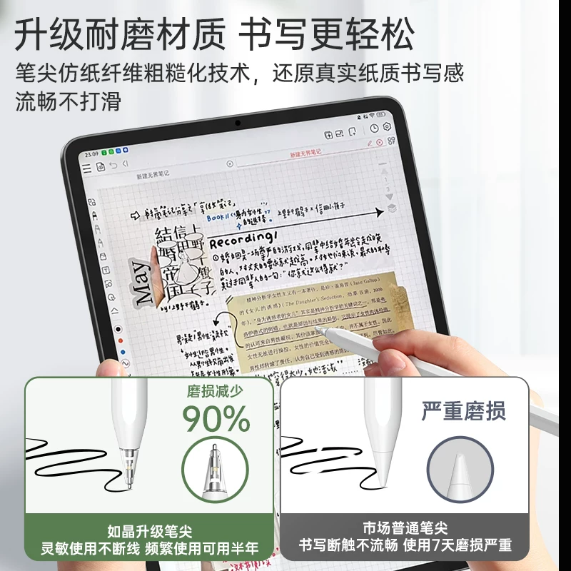 Подходит для наконечника Apple Pencil; Apple Pencil Pro второго поколения; наконечник Apple Pencil; емкостной стилус; iPad; тихий IPenCile модификация и замена бумажной пленки; металлическая игла трубка