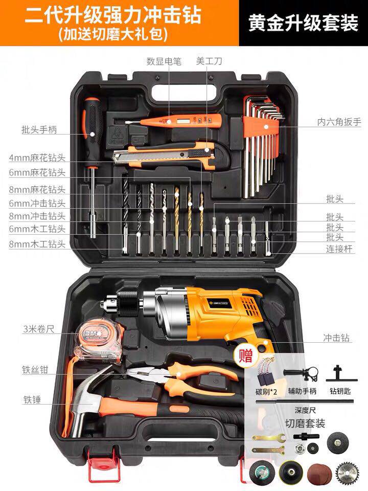 Gold Upgrade Set |5012