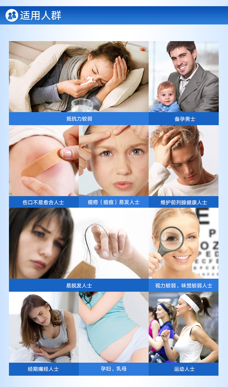 GNC 健安喜葡萄糖酸锌