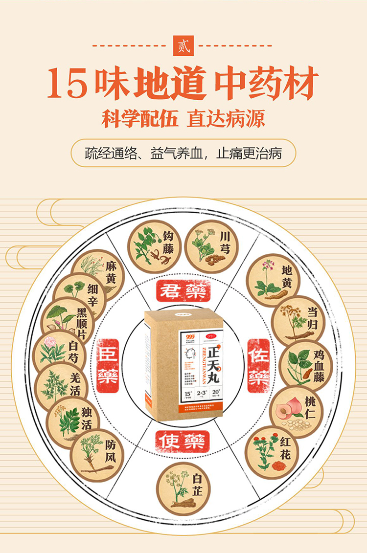 999 正天丸 60袋 活血平肝通络 偏头痛/神经性头痛 图6