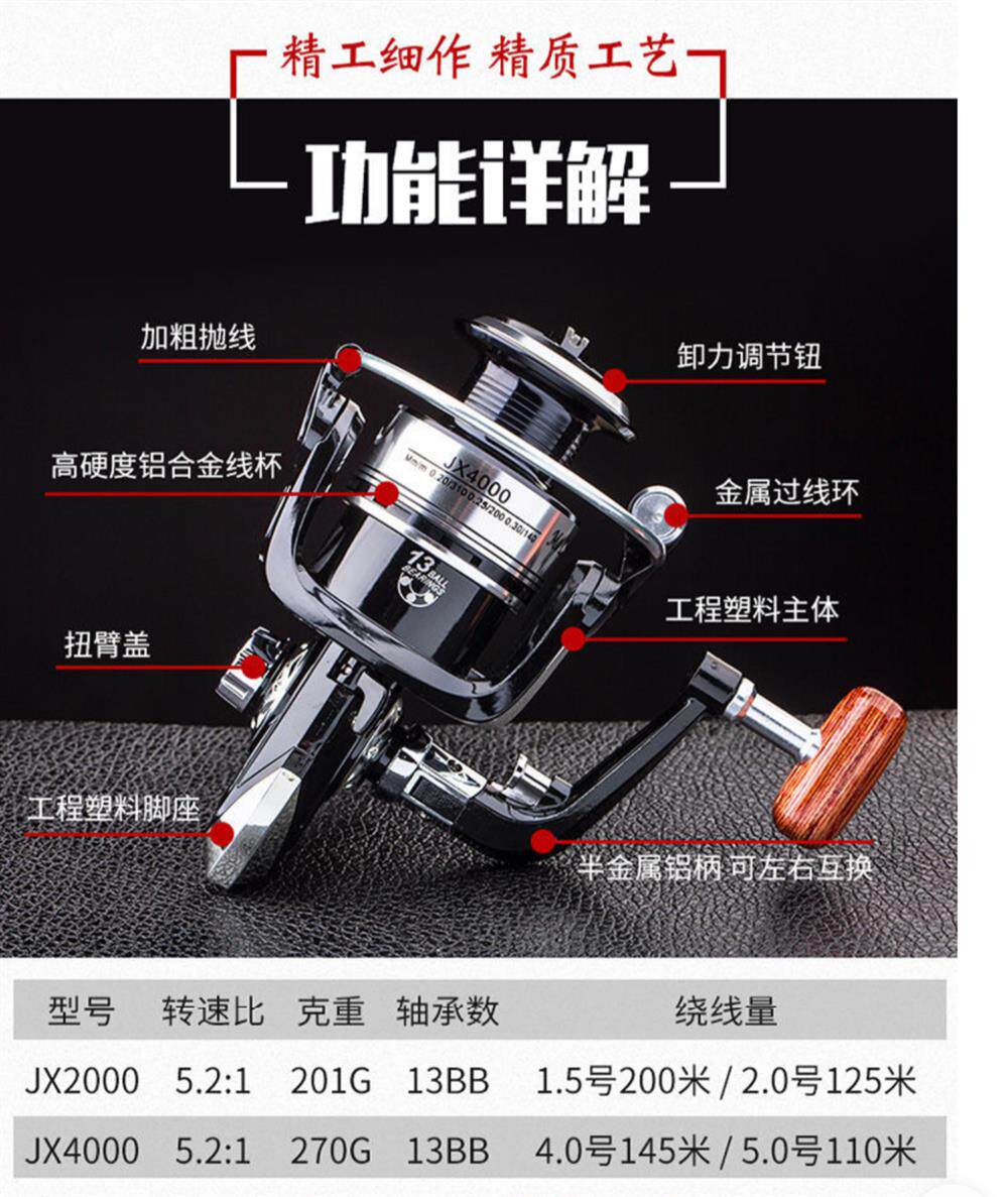 Ice удочкой 黄辣丁专用鱼竿软尾筏杆冰钓竿筏竿套装阀杆伐杆远岸抛筏钓竿鱼竿 No brand