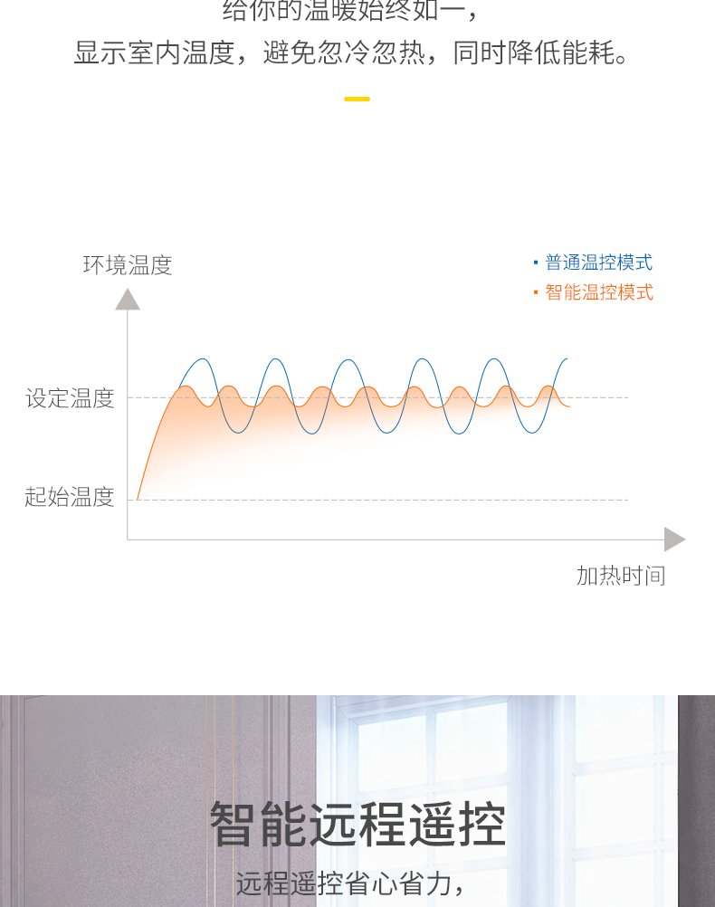 海尔 2000w 塔式速热暖风机 居浴两用 图9