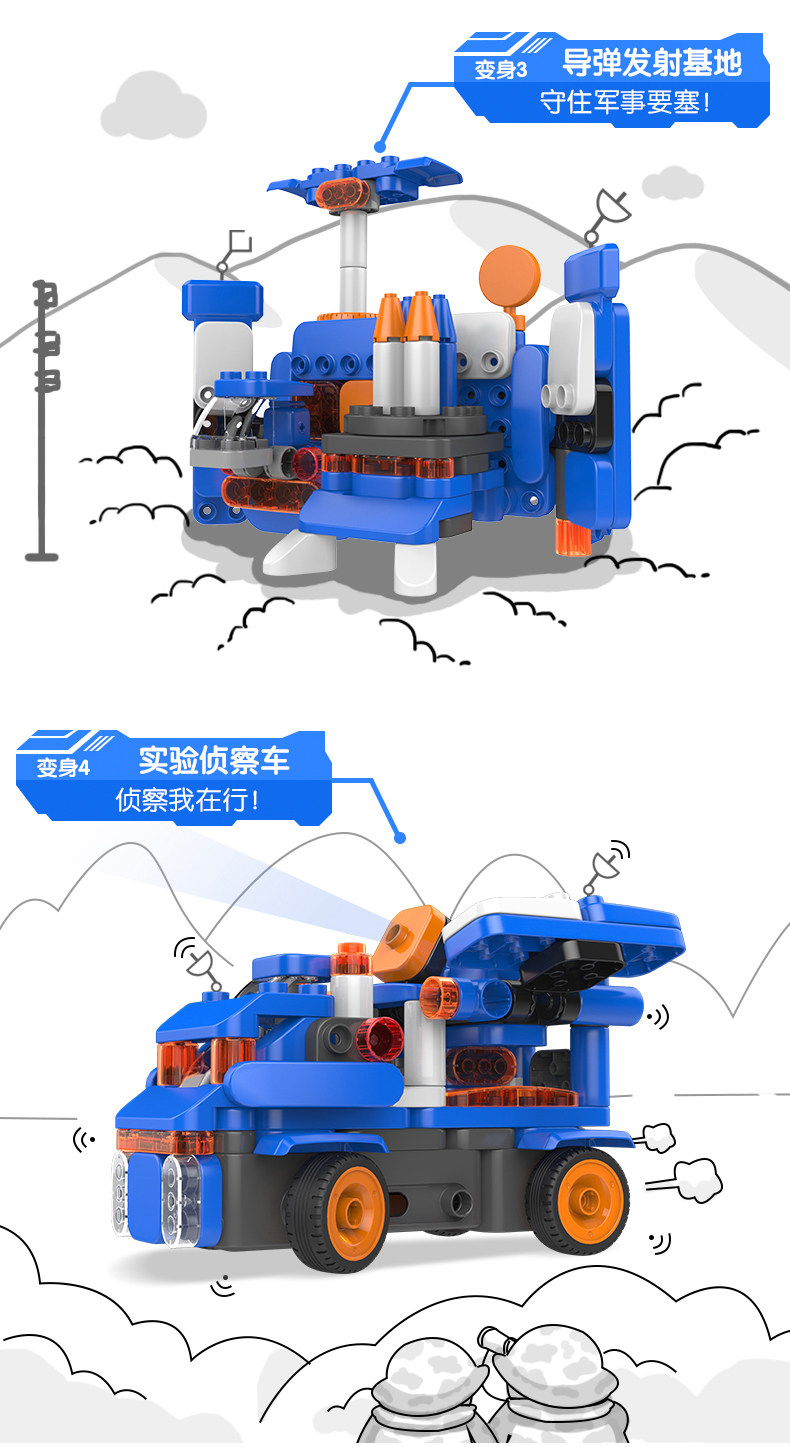 布鲁可 遥控导弹车拼装玩具 大颗粒益智积木 图6