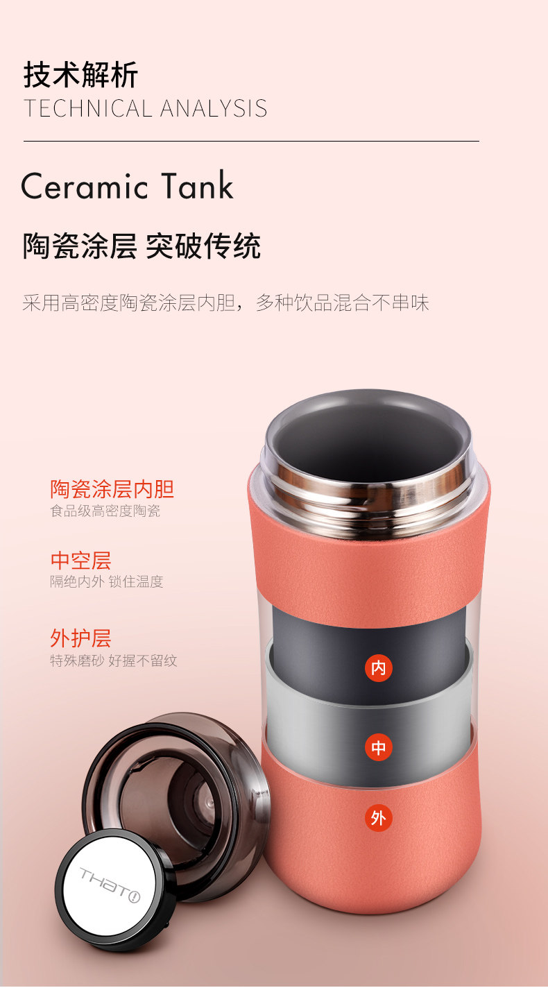 Желание изоляции Cup_09.jpg
