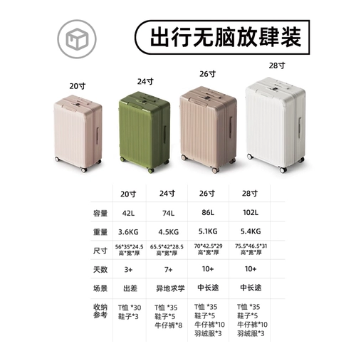 Вместительный и большой чемодан для путешествий, красные свадебные туфли, коробка