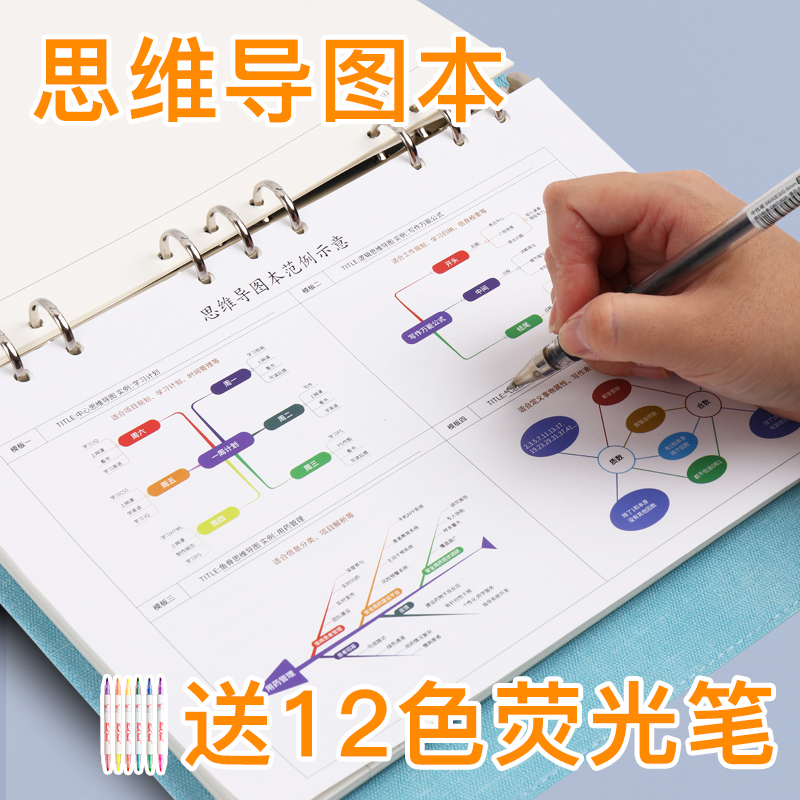 Mind map notebook Cornell B5 grid book with template large efficient postgraduate obsessive-compulsive disorder reading loose-leaf book square notebook A4 primary school soft leather special book