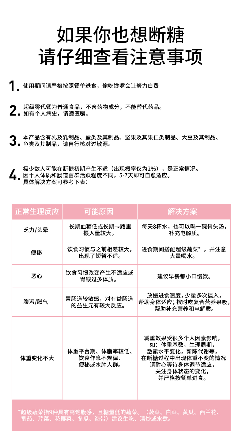 超级零 代餐饱腹食品 三日燃卡餐 图13