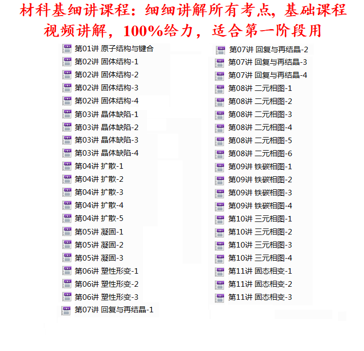 哈尔滨工业大学哈工大821材料科学与工程基础考研真题答案网学天地材料与化工考研-企业官网