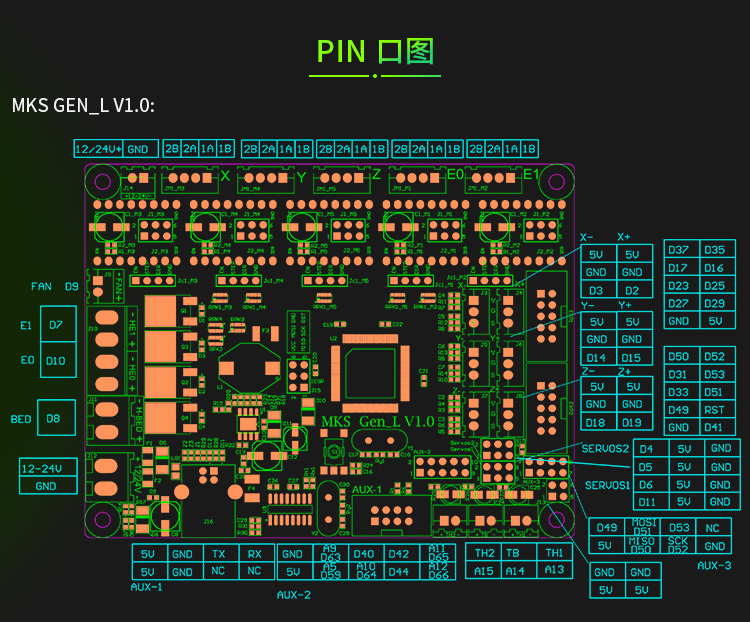 3d diy mks gen l v1 0 ramps marlin 