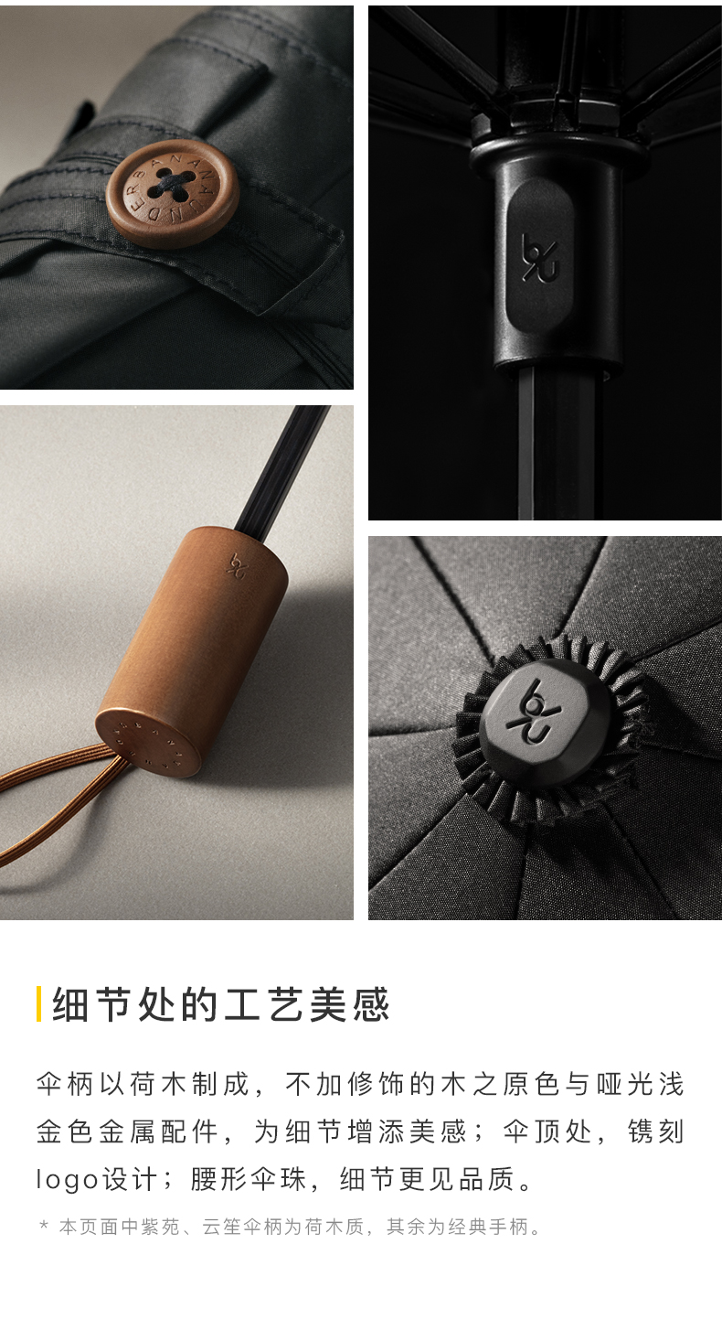 蕉下 UPF50+卓效防晒 双层太阳伞/雨伞 图10