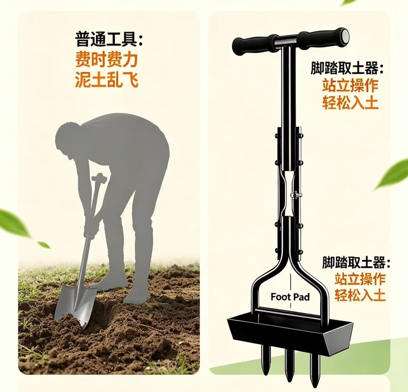 New Model of Soil Loosener, Outdoor Garden Lawn Soil Turner, Lawn Punching Tool, Manual Soil Loosener, Punching Tool New Model of Soil Loosener, Outdoor Garden Lawn Soil Turner, Lawn Punching Tool, Manual Soil Loosener, Punching Tool