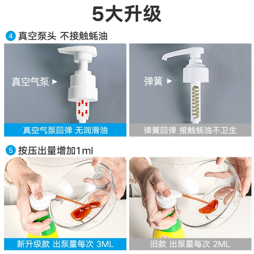 Бутылка бутылки с устричным соусом пресс для прессования масляная бутылка нажимайте во рту.