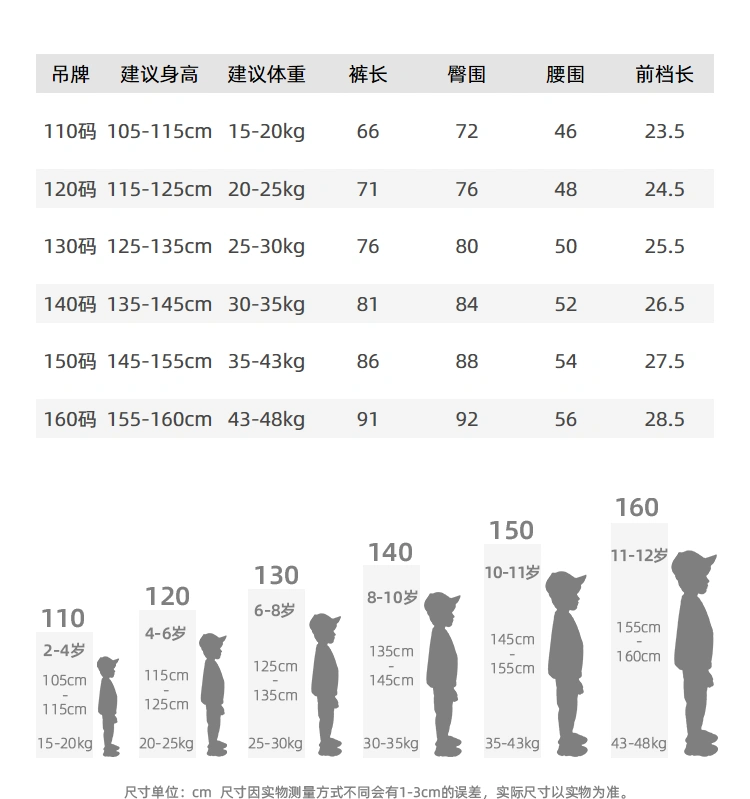 Quần bé trai xuân 2020 mới kiểu nước ngoài mùa xuân và mùa thu quần áo trẻ em Phiên bản Hàn Quốc quần dài trẻ em quần jeans trẻ em - Quần jean