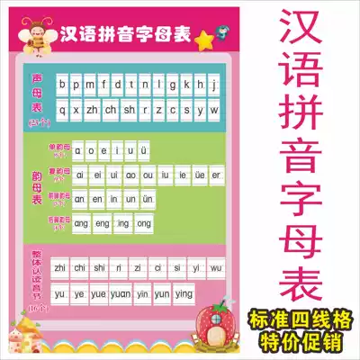 Consonant vowels spelling stickers second grade multiplication formula table wall stickers Primary School students Chinese pinyin alphabet alphabet complete set