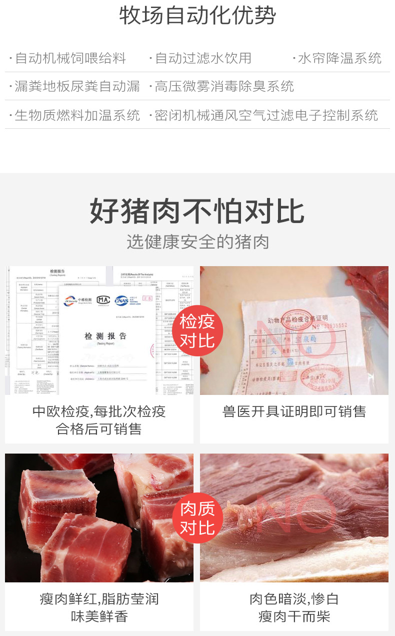 欧洲进口 中欧双检 coreyummy 肋排五花猪肉组合 1600g 图7