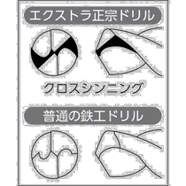 日本直邮带 IS F 包 2.0mm 的额外正宗钻头（1 件 = ISF）P-EXD-2