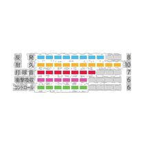 Japan Direct mail length 200m YONEX Mens and womens badminton racket string Enteroffers replacement decoration NANOGY 9