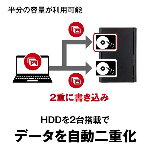 [Прямая почта из Японии] Сетевое хранилище Buffalo HDD 8 ТБ NAS Смартфон/планшет/ПК