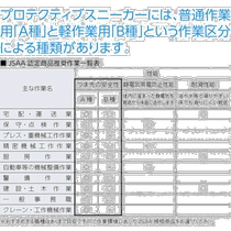 Japanese direct mail otafuku general safety products