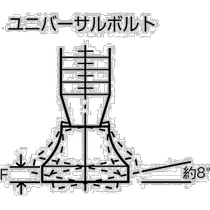 Japanese direct mail kakuta universal bolts