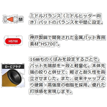 Japan Direct mail Mezzinung Mens softball global elite V Kong 02 Metal baseball softball baseball bat
