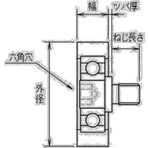 日本直邮日本直购TRUSCO树脂轴承E系列平底型六角孔外径30 mm M 6