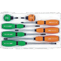 Japanese direct mail ktc universal bolt cutter