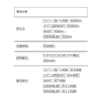 Japan direct mail rechargeable headlamp YF-280