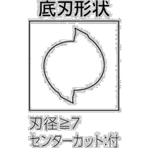 Japanese direct mail kyocera general furniture hardware