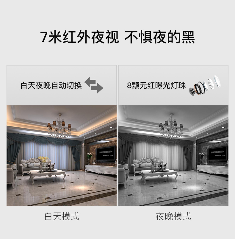 世界500强 施耐德 1080P无线云台 摄像头 340°全景监控 图5