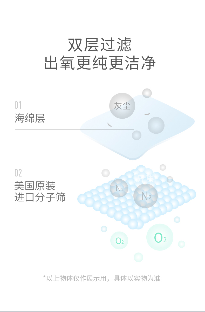 制氧机