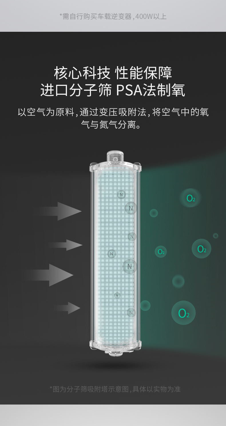 鱼跃制氧机