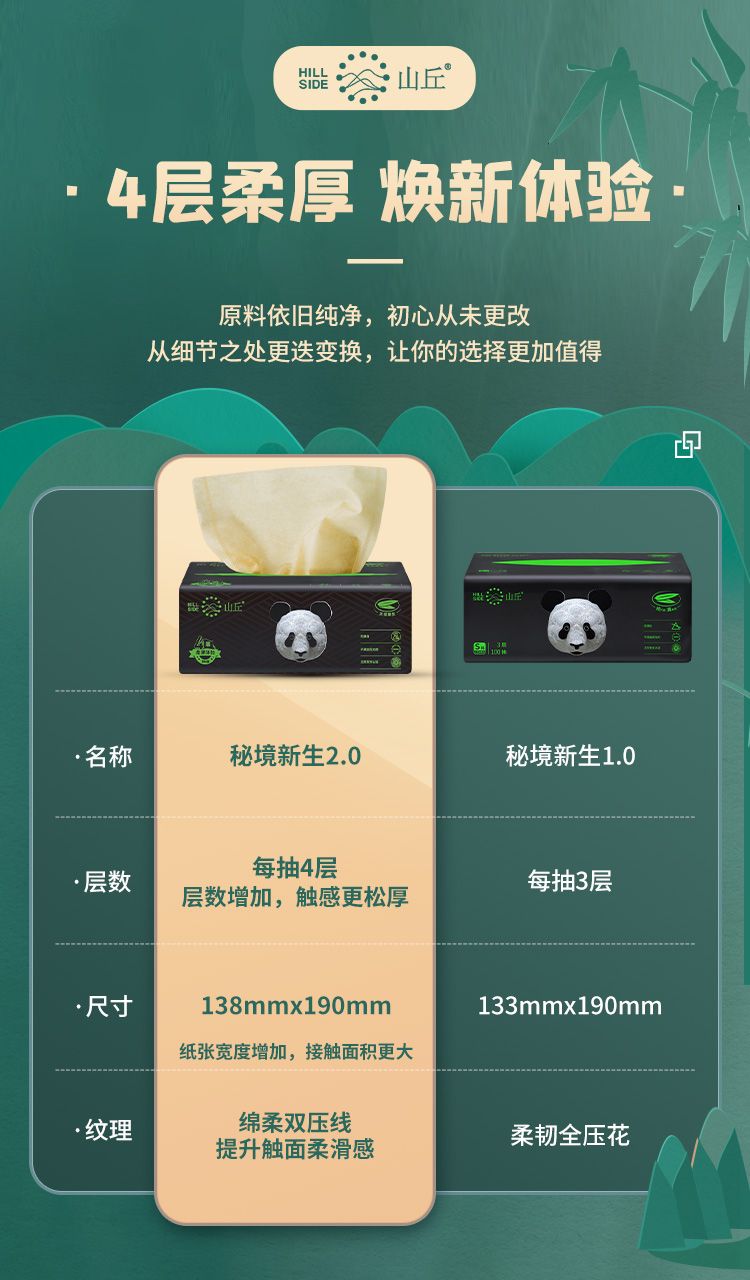 2019年德国红点奖，山丘 秘境新生系列竹浆本色抽纸 4层x76抽x24包 券后29.9元包邮 值值值-买手聚集的地方