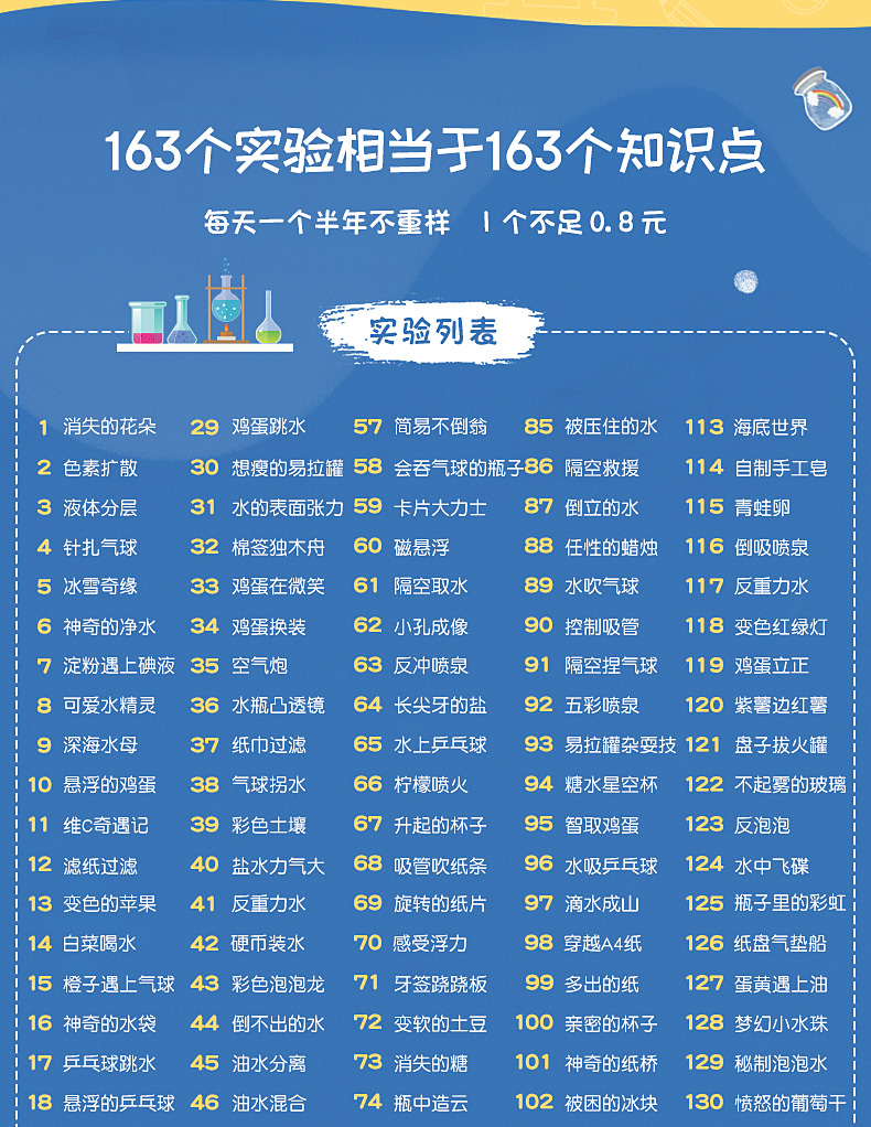 LANDZO 蓝宙 儿童趣味科学小实验套装 163个实验 天猫优惠券折后￥84包邮史低（￥89-5）