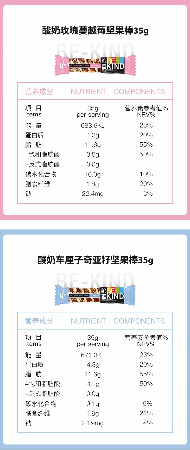 BE-KIND 缤善 多口味坚果棒 35g*8支 图4