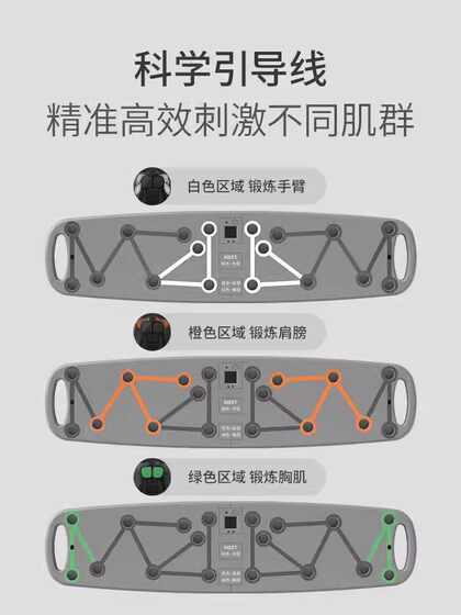 Wsw Push-Up Training Board Multi-Functional Stand for Men and Women, Auxiliary Equipment for Home Fitness, Magic Tool for Plank Exercises