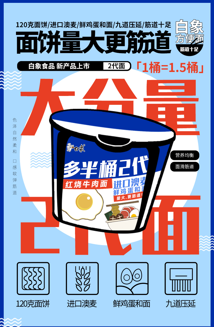 白象 新版多半桶多口味方便面 6桶 19.9元包邮 买手党-买手聚集的地方