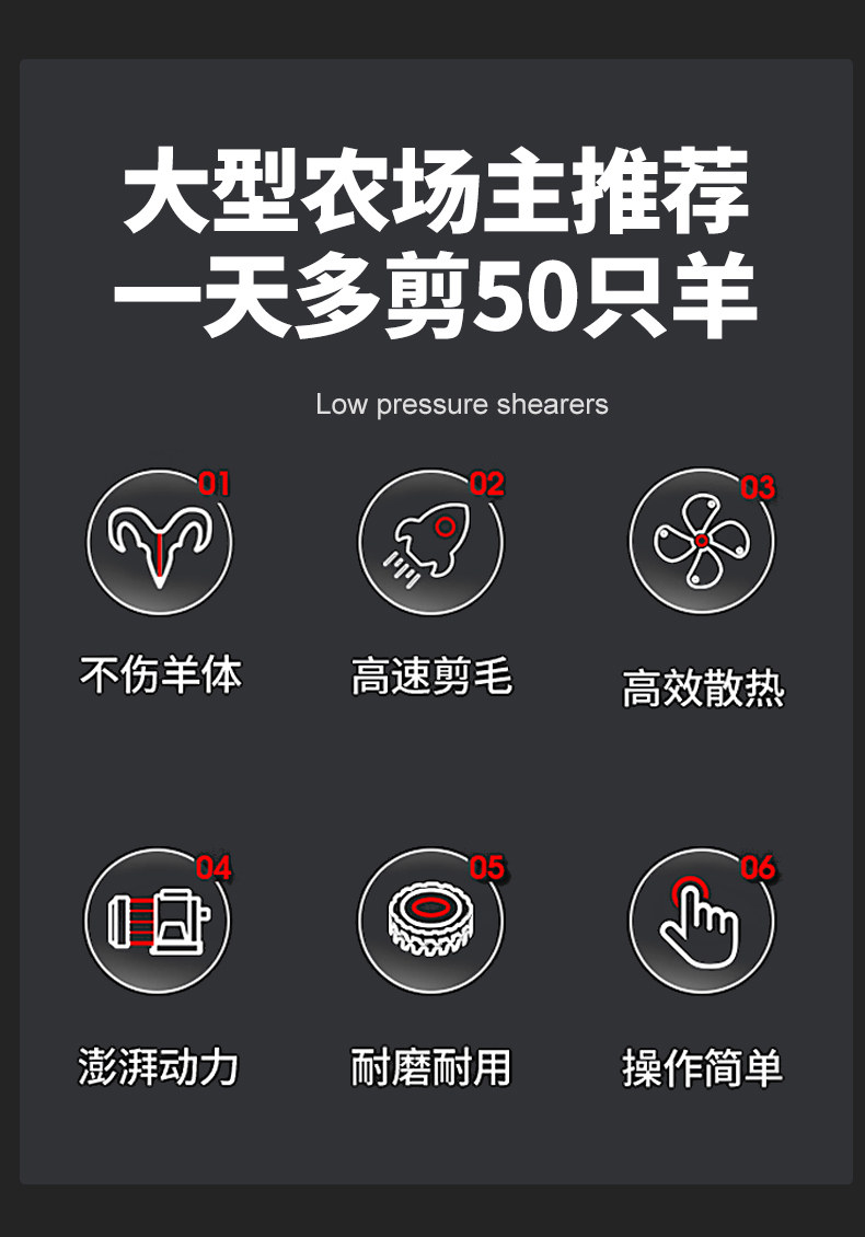 Ножницы 大功率羊毛剪低压无刷羊毛剪无极调速羊毛剪电动羊毛推子剪毛神器